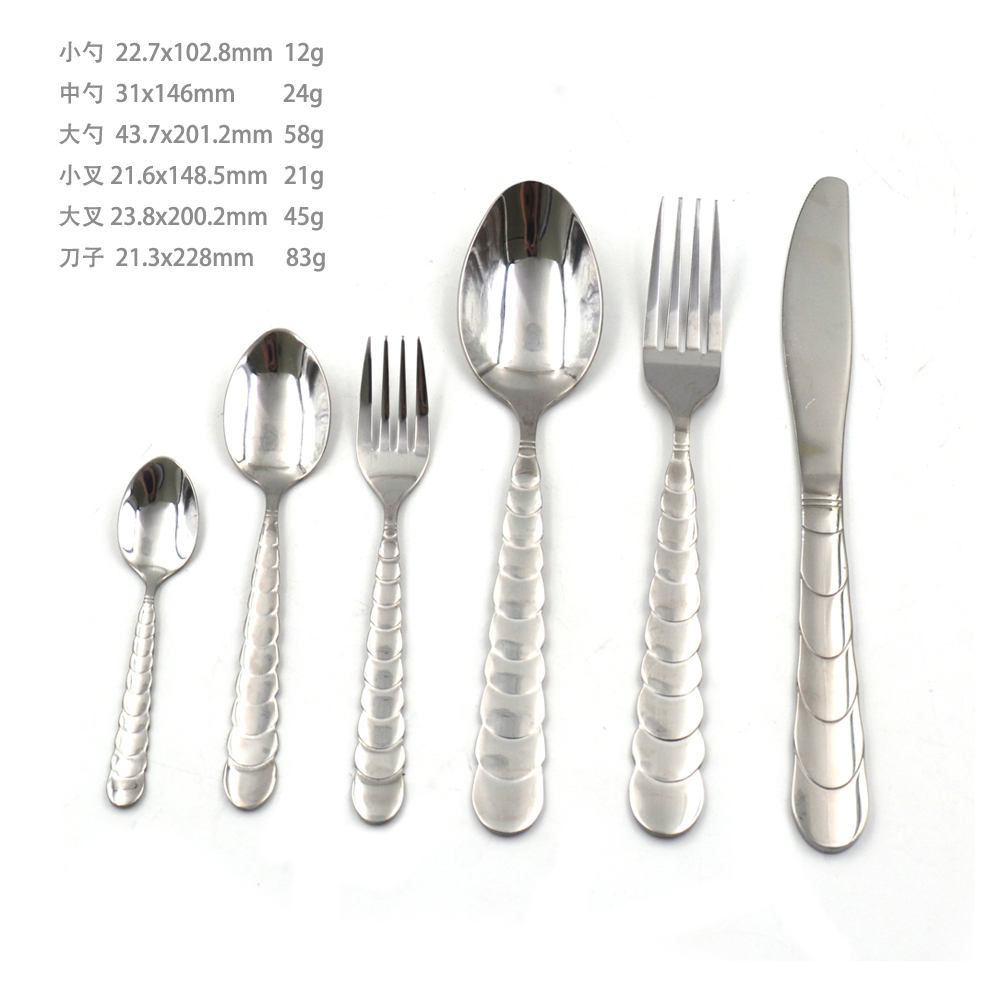 {当前产品的产品关键词轮巡使用}